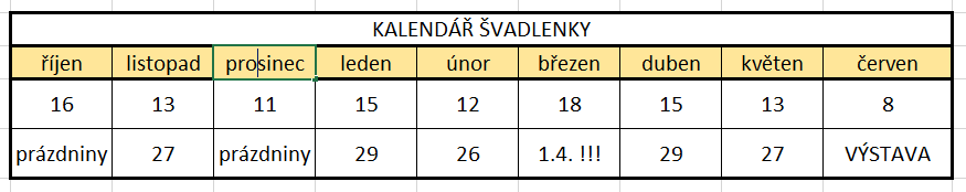 Kalendář Švadlenky