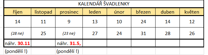 Svadlenka 20 -21