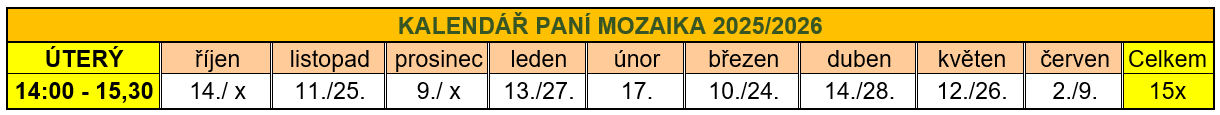 Paní Mozaika