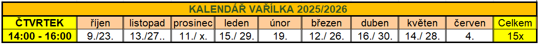 Vařílek