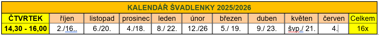 Švadlenka po změně oprava